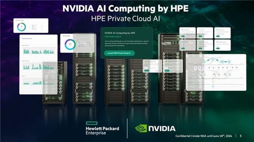 HPE攜手NVIDIA推出AI計算平臺，加速生成式AI與基礎軟件變革
